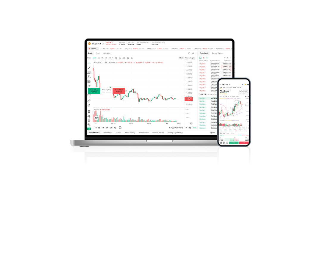6MM trading system running on desktop and mobile